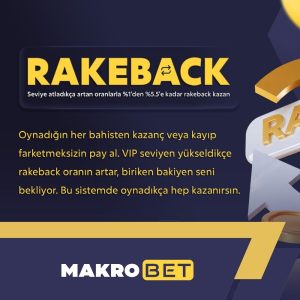 Makrobet Slot
